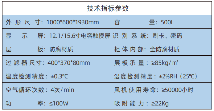 加強型智能試劑柜參數